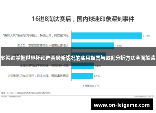 多渠道掌握世界杯预选赛最新战况的实用指南与数据分析方法全面解读